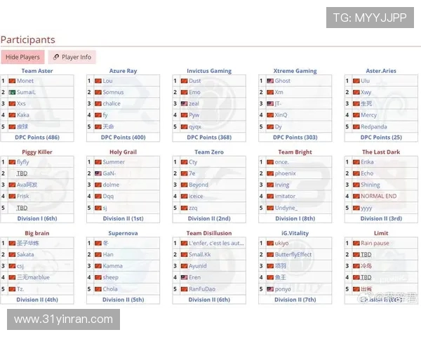 杨丽专访：从新手到职业选手的DOTA2成长之路回顾